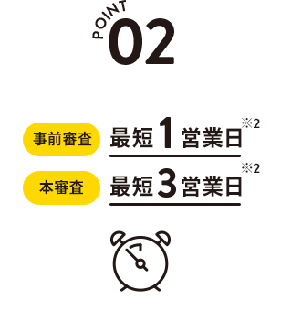 事前審査は最短1営業日、本審査は最短3営業日